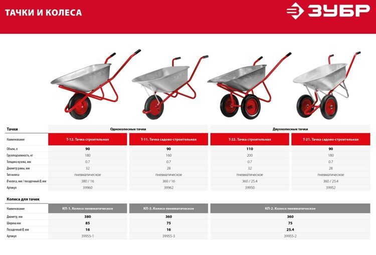 ЗУБР КП-3, 3.25″ х 360 мм, для тачки (арт. 39962), стальной диск, подшипник - 16 мм, пневматическое колесо (39955-3)