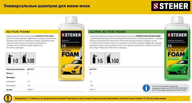 STEHER ACTIVE FOAM, 1 л, шампунь для минимоек универсальный (76050-1)